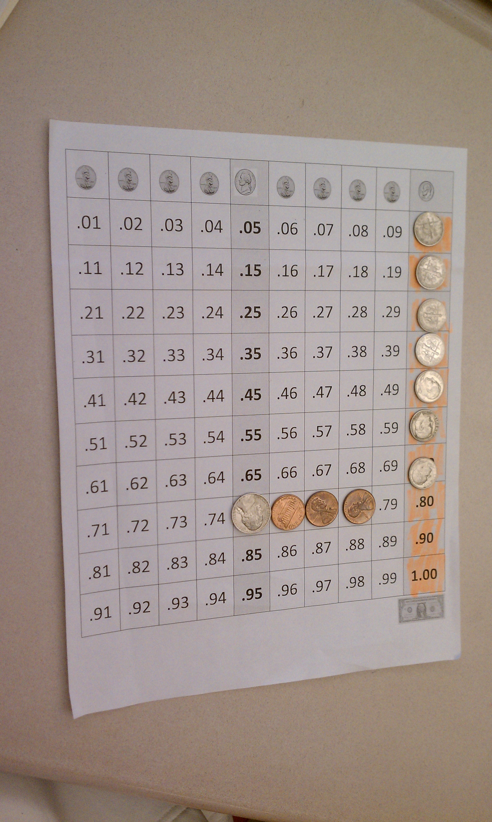Counting Out Total Value of Coins