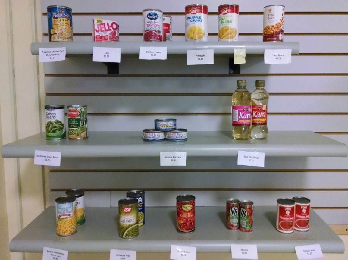 Authentic Activities – Money and Prices