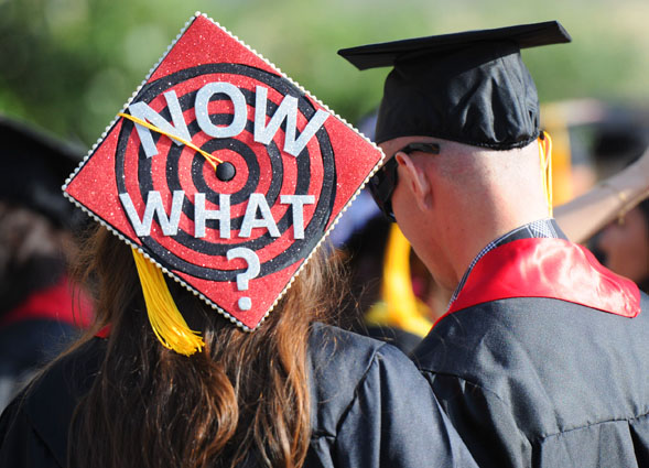 Graduation, Now What?!