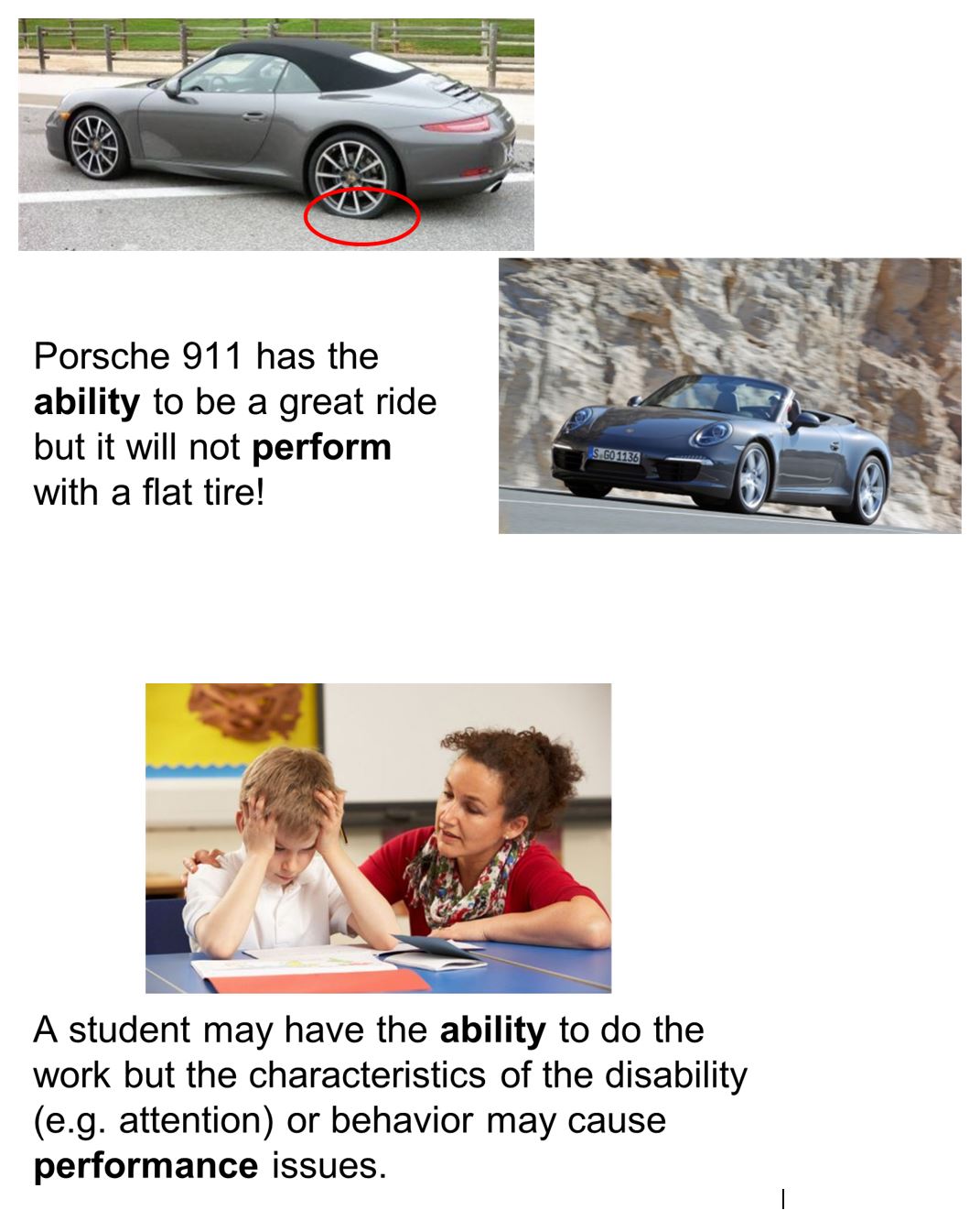 Performance vs Ability