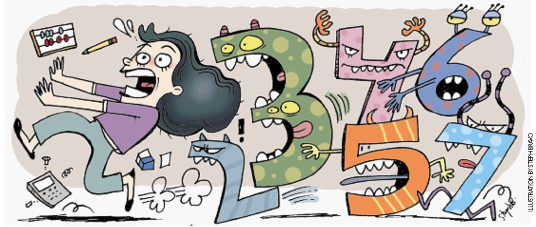 Secondary Characteristics – Math Anxiety