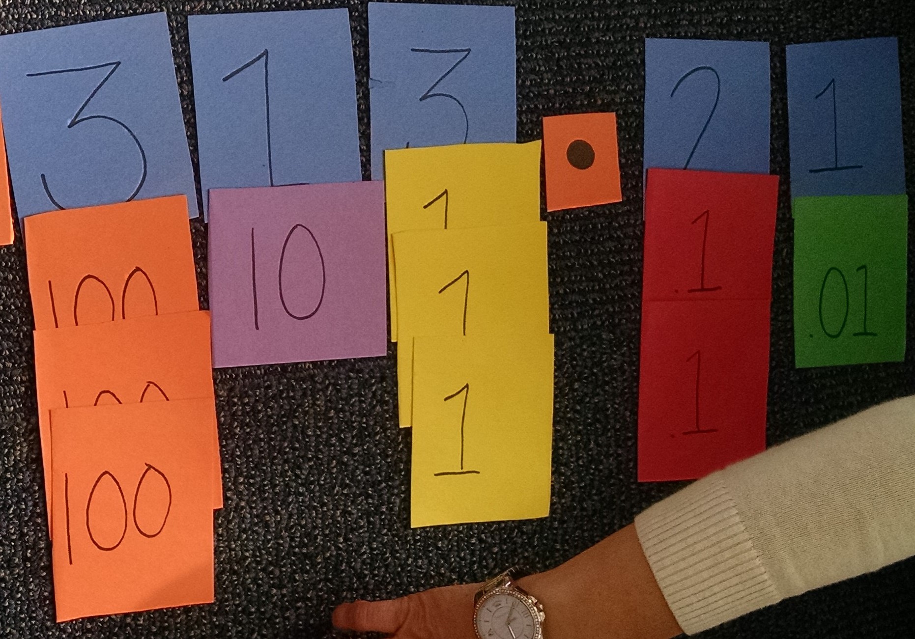 Place Value Representation