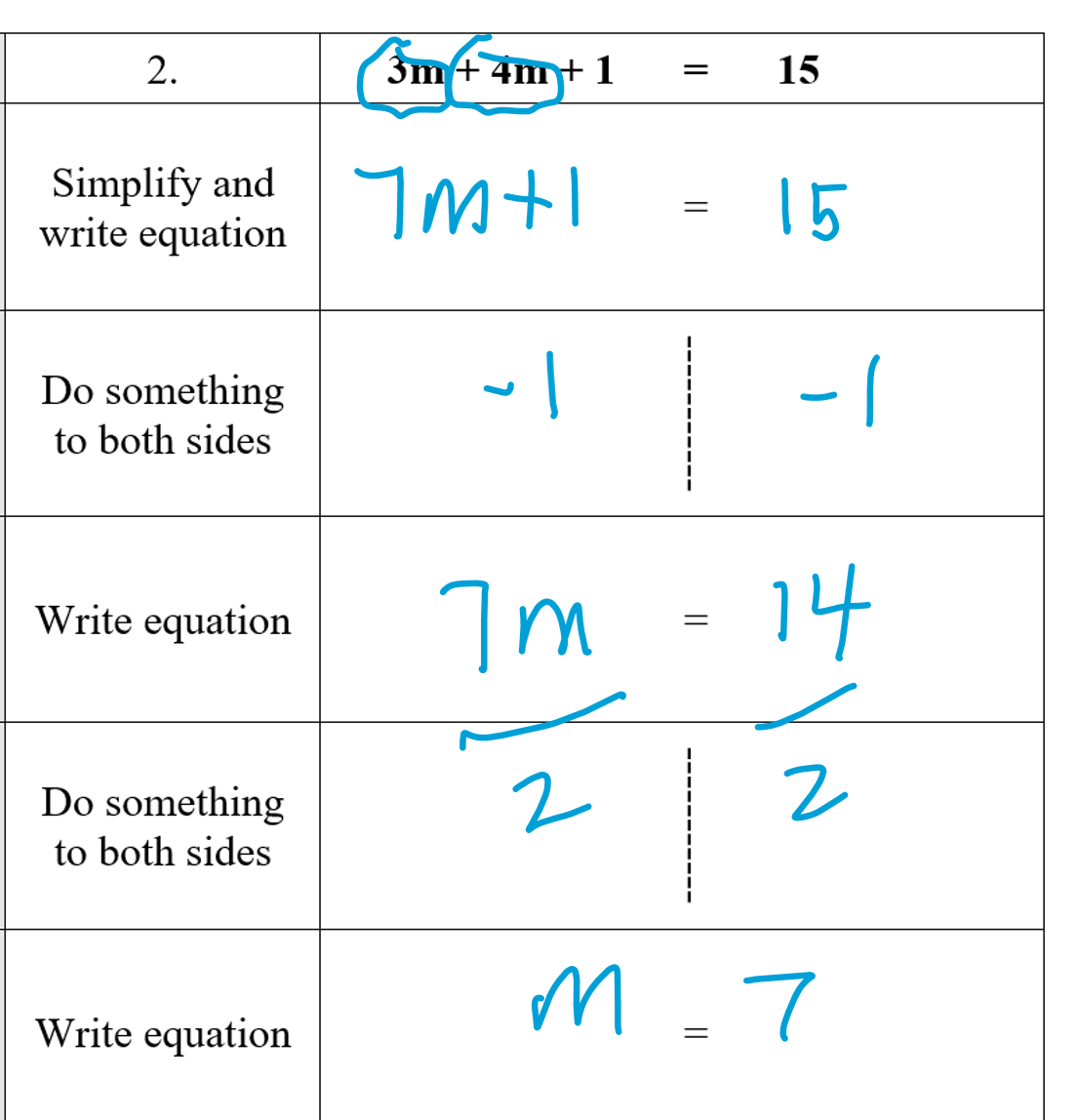 Solving Equations – Scaffolded Handouts