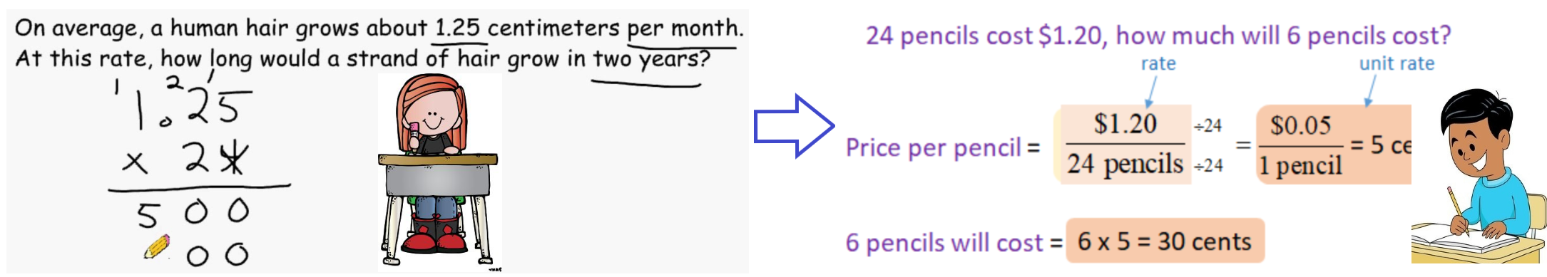 Handouts for Multiplication and Unit Rate Word Problems