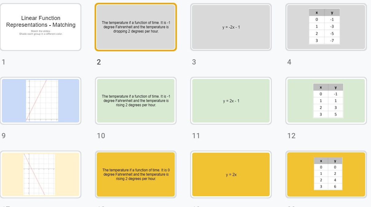 Matching Activity for Linear Function Representations