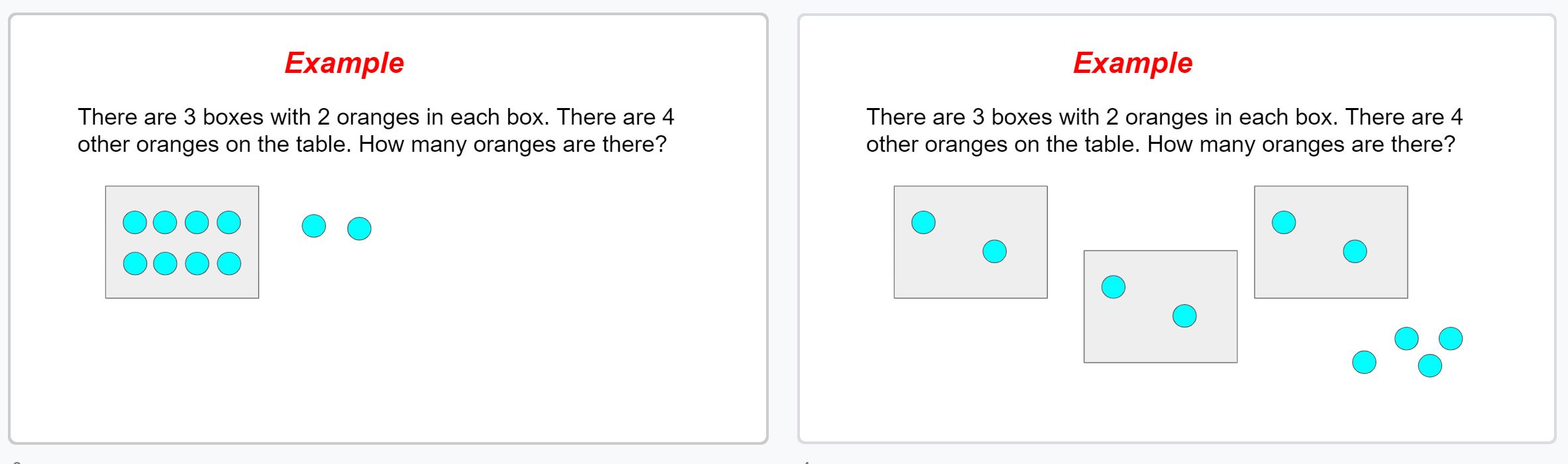 Multi-step Word Problems – Create Groups of Items
