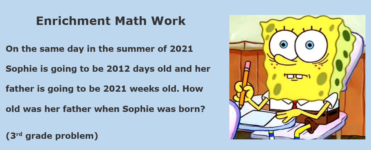 Enrichment Resources for Math