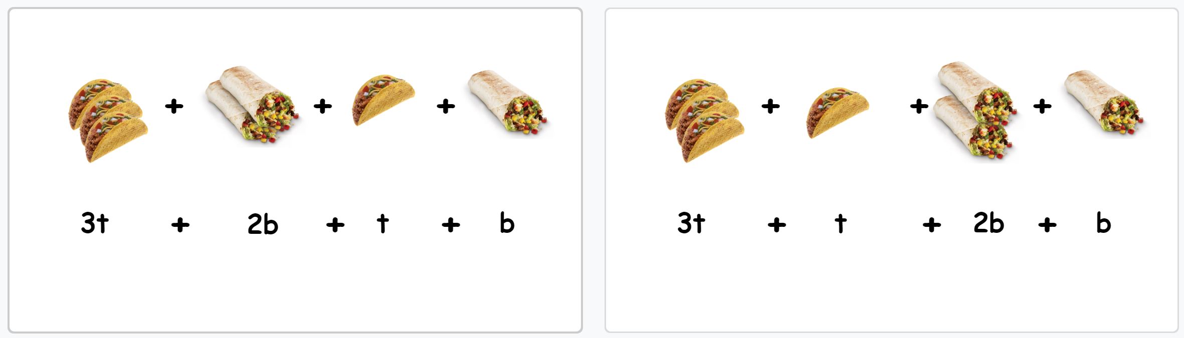 Intro to Simplifying Algebraic Expressions with Tacos and Burritos