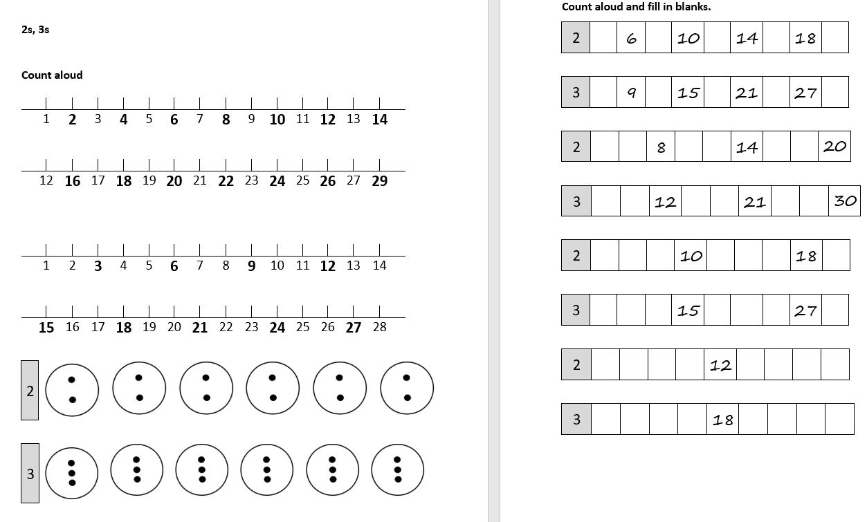 Skip Counting Scaffolded