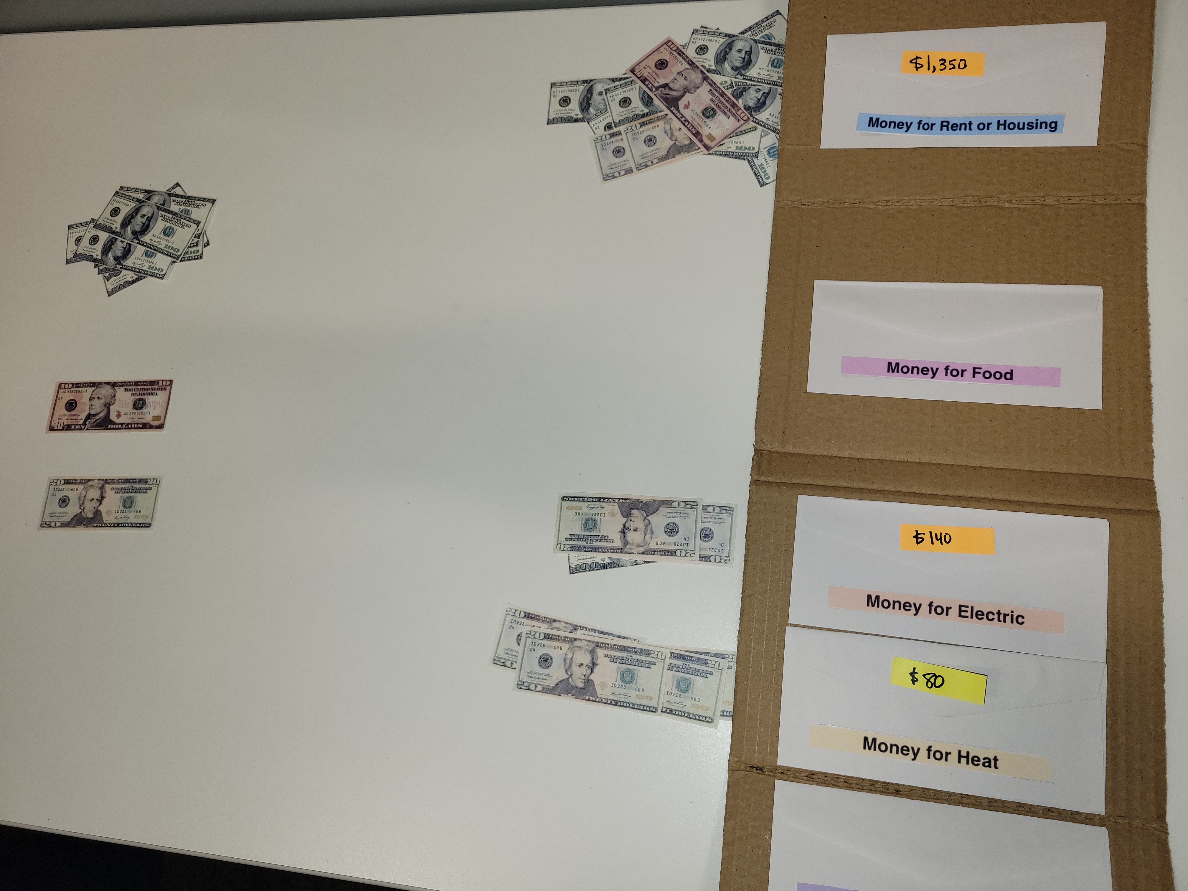 Monthly Budget – Introduction