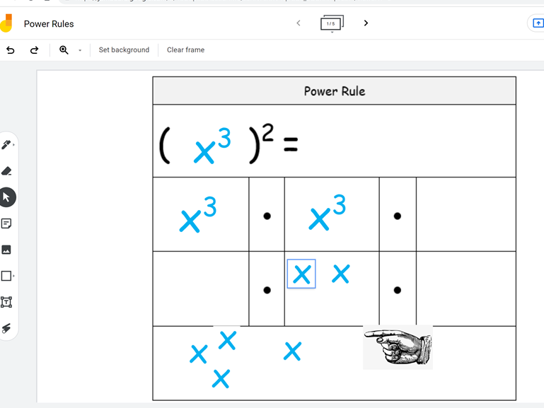Power Rules on a Google Jamboard