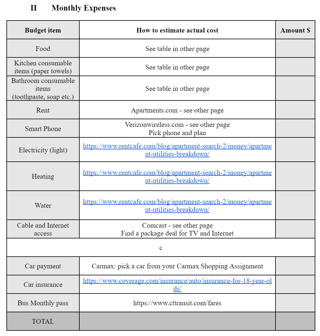 Realistic Monthly Budget Activities