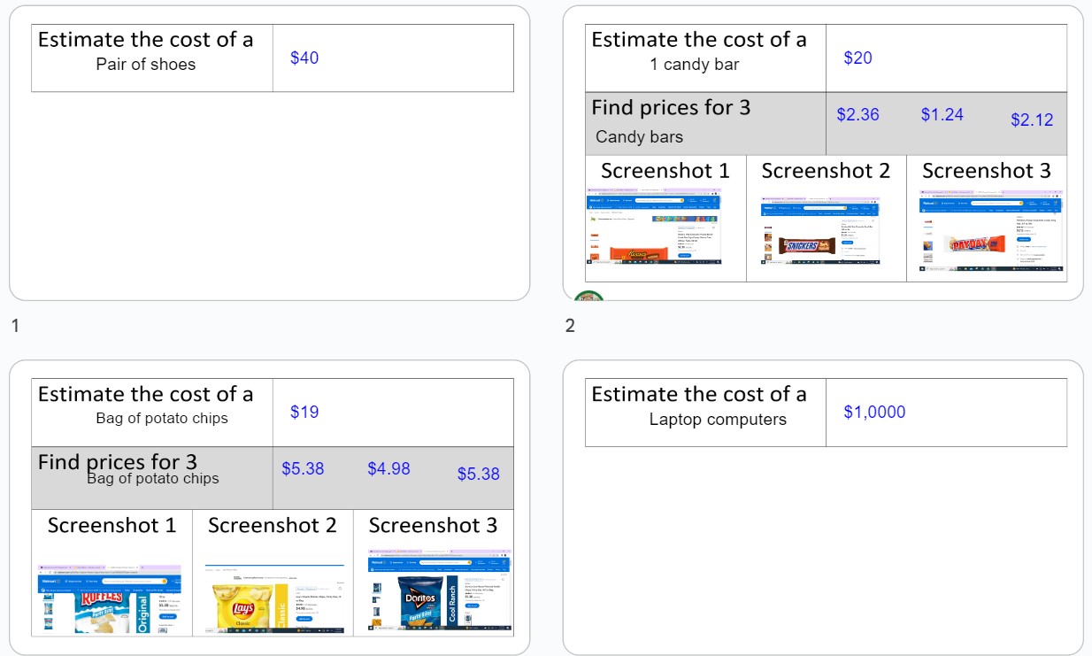 Estimating Prices of Common Items